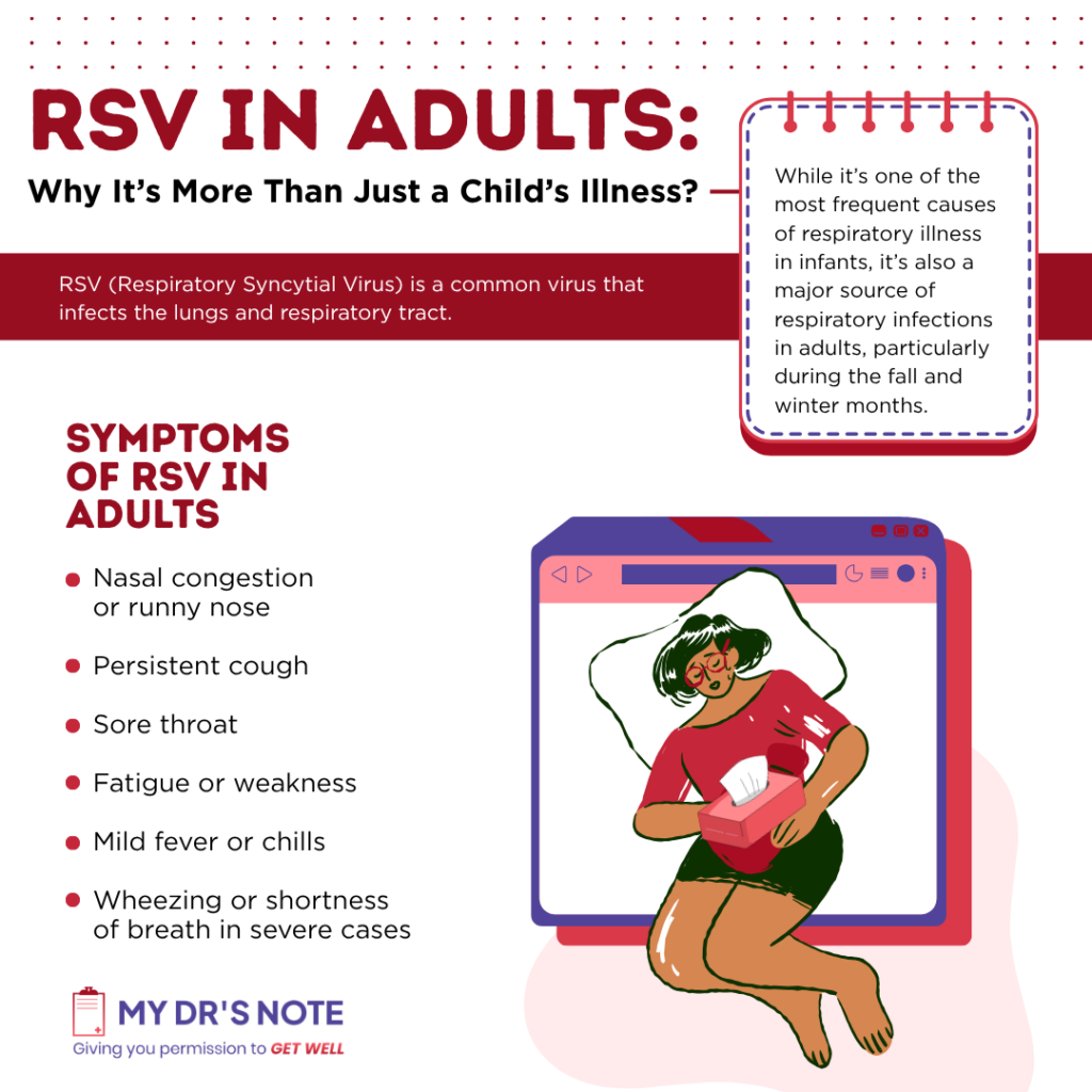 RSV in Adults: Why It’s More Than Just a Childhood Illness – An Infographic