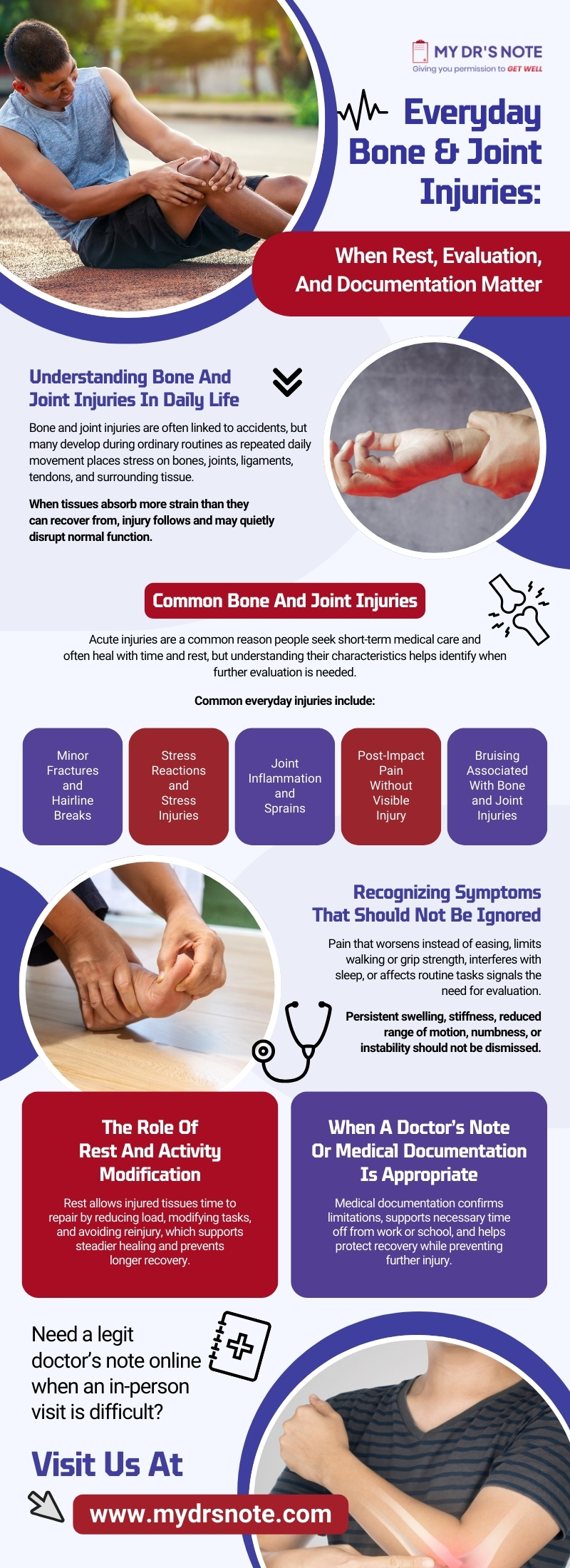 Infographic detailing common bone and joint injuries, their impact on daily life, and the importance of rest and evaluation. It also discusses when medical documentation is necessary for recovery.