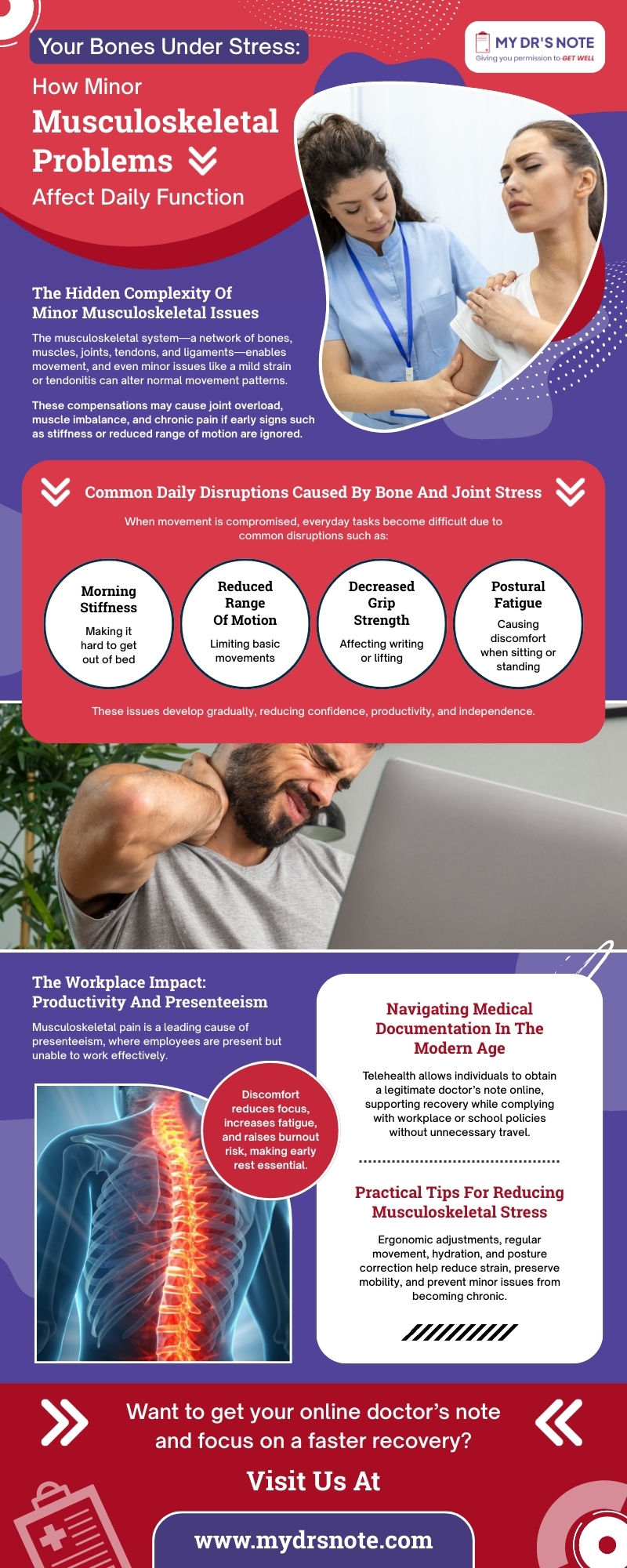 Infographic explaining the effects of minor musculoskeletal issues on daily life, including common disruptions, workplace impacts, and practical tips for reducing musculoskeletal stress. It highlights the importance of medical documentation and recovery strategies.