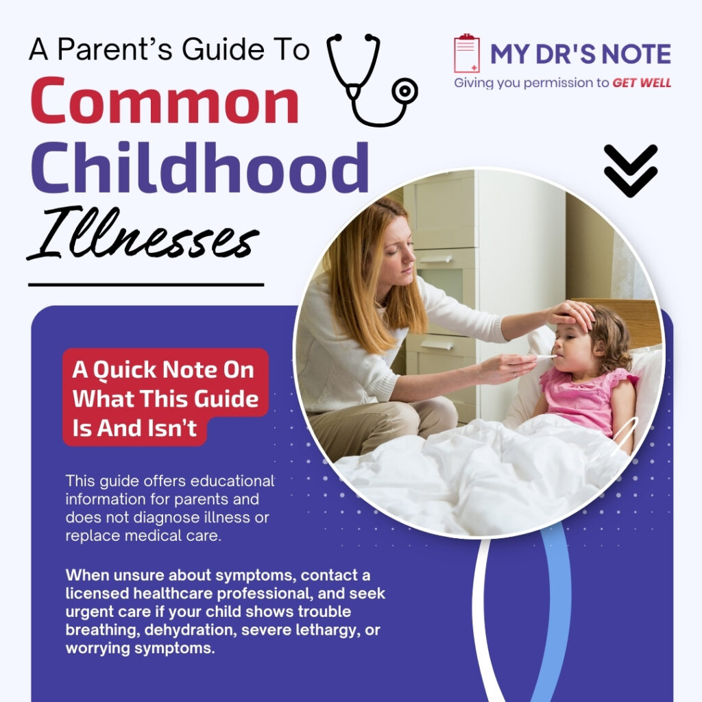 Infographic titled "A Parent's Guide To Common Childhood Illnesses" with a parent caring for a child.